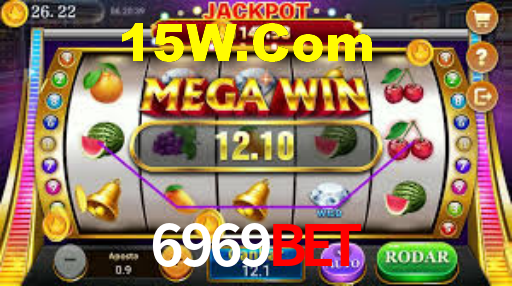 Experimente o Login Seguro Premium no 6969Bet